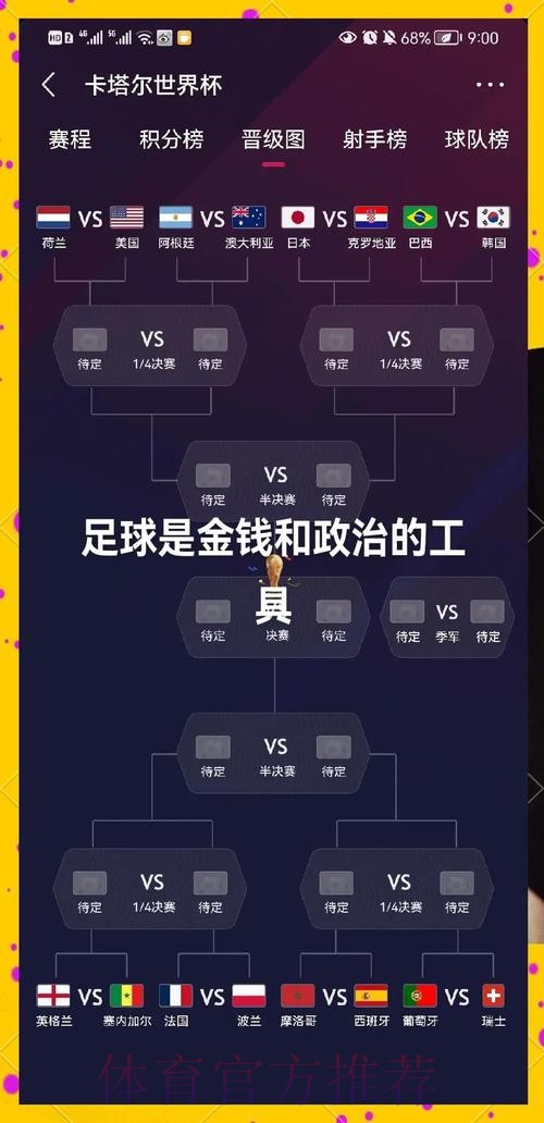 深入解析世界杯强队实力与表现