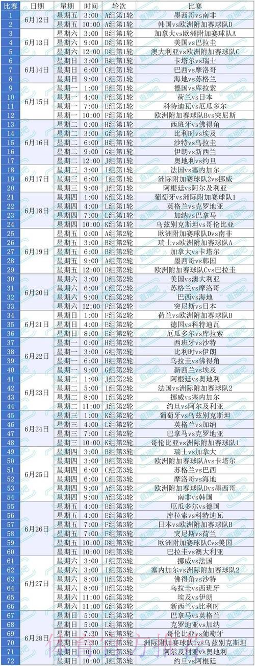 2026世界杯投注APP官方下载，畅享赛事激情