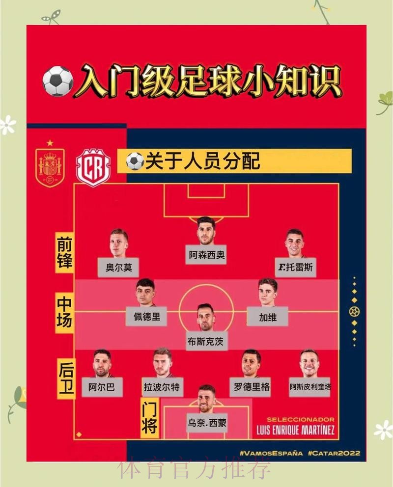 世界杯滚球最新热门策略揭秘