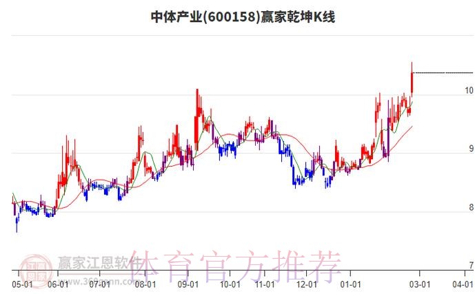 全面解析世界杯盘口平台热门趋势