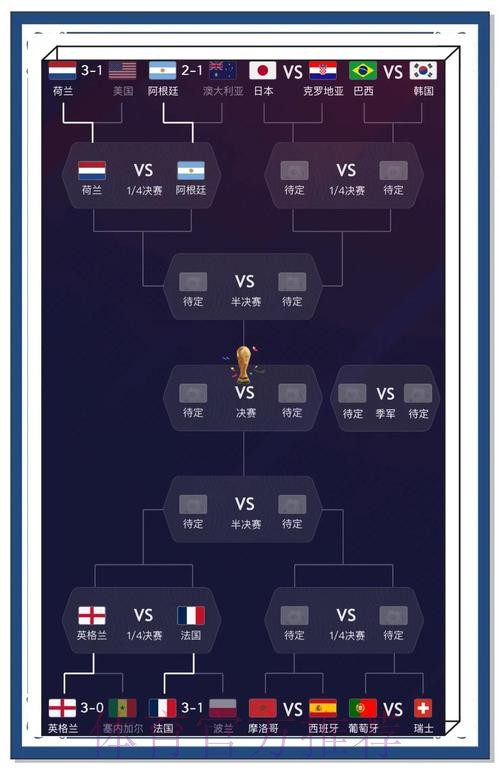 全面解读与获取世界杯预测分析入口地址