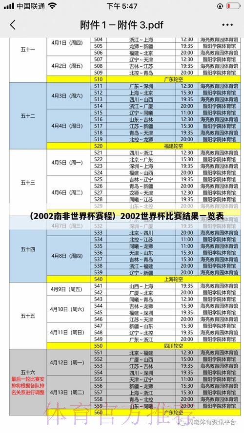 世界杯比分注册最新网址分析与推荐