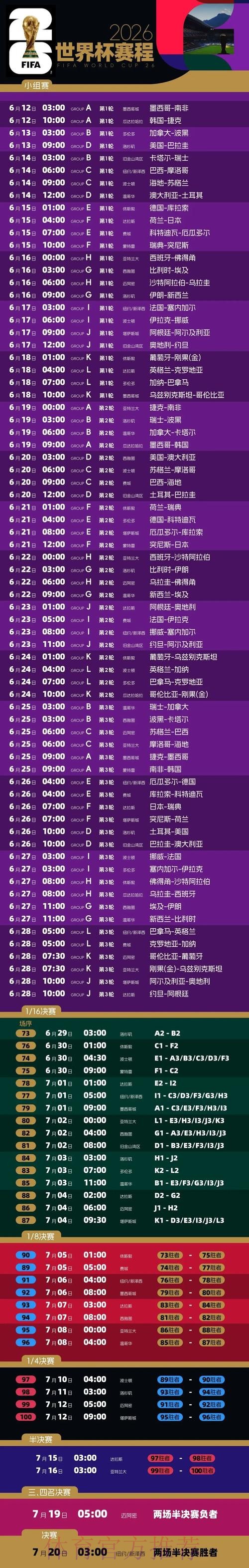 2026世界杯盘口软件分析与推荐