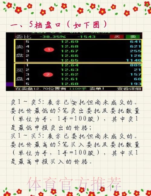 全面解析世界杯盘口数据与投注策略 全面解析世界杯盘口数据与投注策略