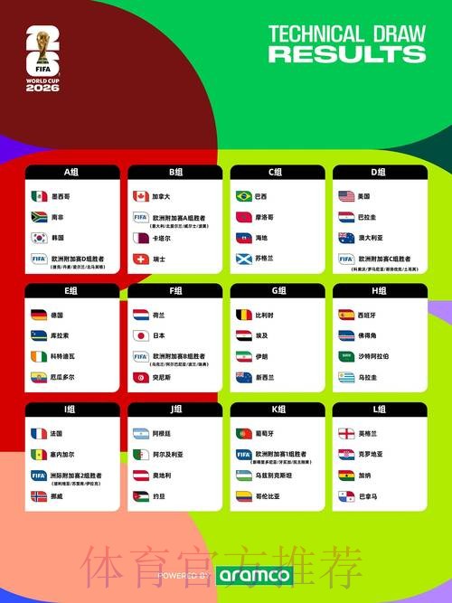 探索2026世界杯滚球APP官方最新网址指南 探索2026世界杯滚球APP官方最新网址指南